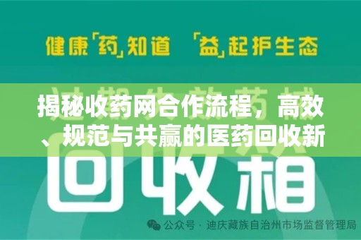 开封揭秘收药网合作流程，高效、规范与共赢的医药回收新模式